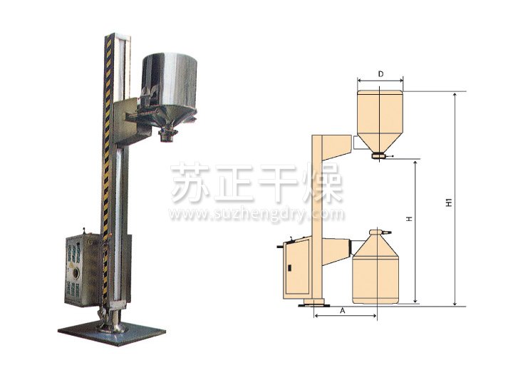 TJG固定提升加料機