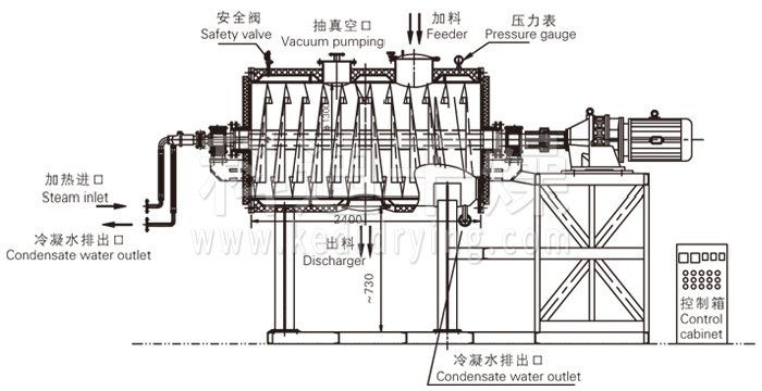 真空耙式干燥機結構示意圖